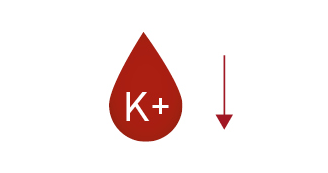 Ipokaliemia (carenza di potassio) - Apoteca Natura