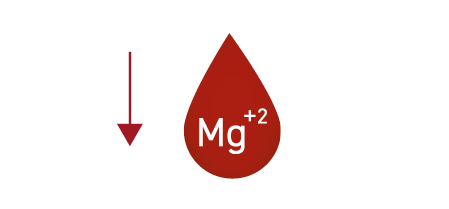 Ipomagnesemia (bassi livelli di magnesio nelsangue) - Apoteca Natura